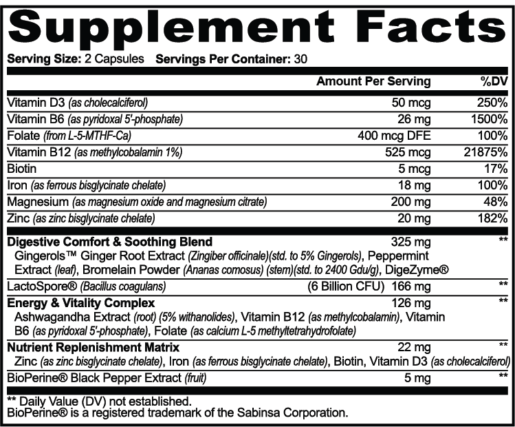 STAY NOURISHED - GLP-1 Nutrition Support